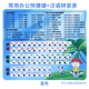 汉语拼音鼠标垫 拼音学习表 声母韵母表鼠标垫拼音字母音助记垫