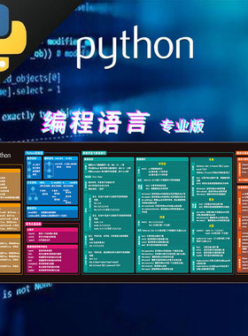 python编程语言鼠标垫程序员pycharm快捷键函数方法大全电脑桌垫