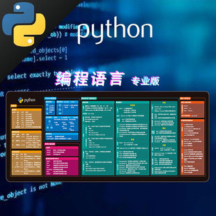 python编程语言鼠标垫程序员pycharm快捷键函数方法大全电脑桌垫