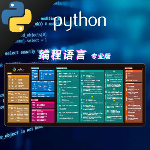 python编程语言鼠标垫程序员pycharm快捷键函数方法大全电脑桌垫