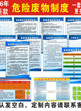 2026版危险废物管理制度标识牌危险废物仓库防治危险废物应急预案