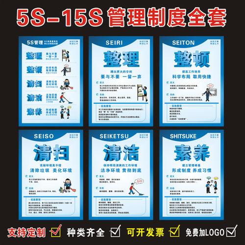 5S 6S 7S 8S 10S 工厂品质安全标语车间质量管理励志海报制度定制