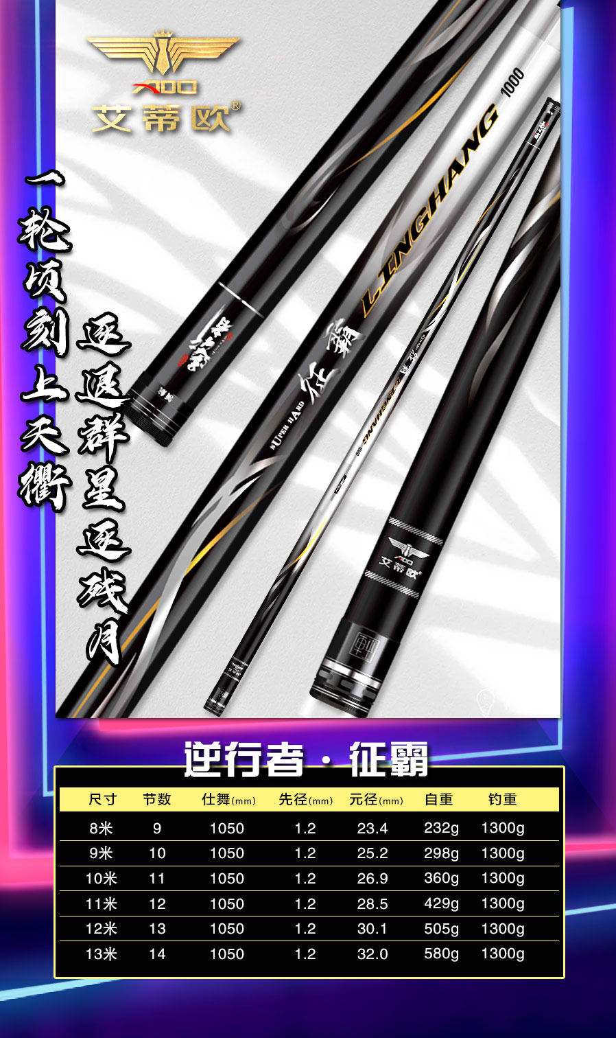 领航艾蒂逆行者征霸传统草洞长竿鱼竿手竿11米12米超轻超硬钓鱼竿