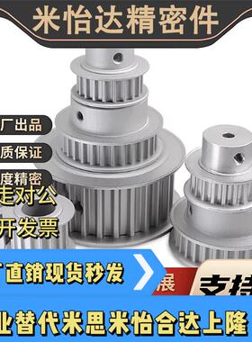 同步带轮皮带轮铝合金s3m S5mS 8m S14m T5涨紧套惰轮可定做XL L