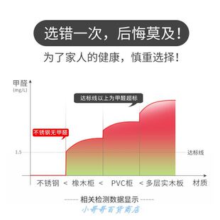 厂镜柜不锈钢浴室柜镜挂墙式 卫生间镜面收纳储物柜厕所壁挂镜子带