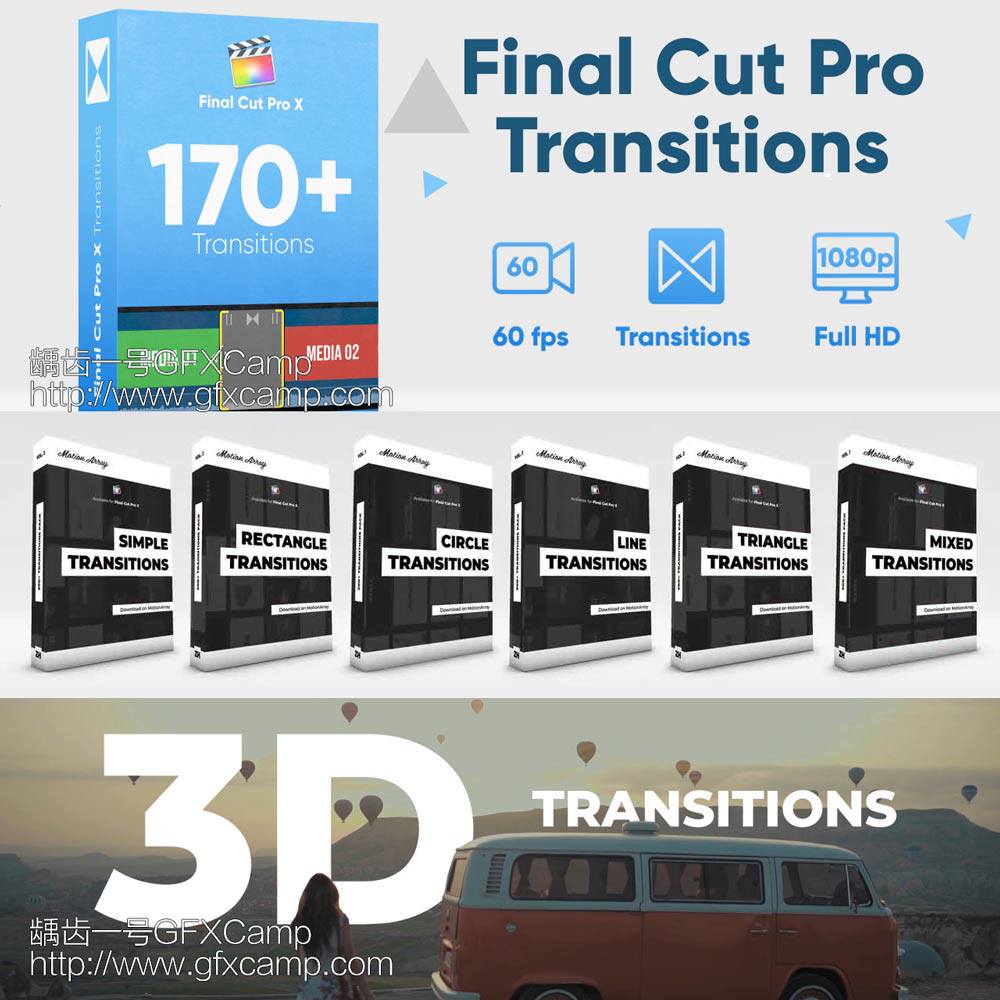 FCPX插件 480个图形切割翻转视频转场预设 Final Cut Pro X