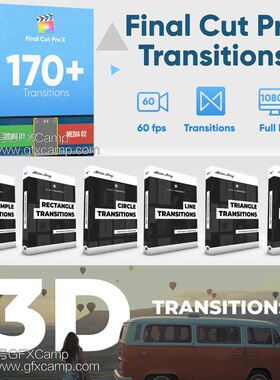 FCPX插件 480个图形切割翻转视频转场预设 Final Cut Pro X