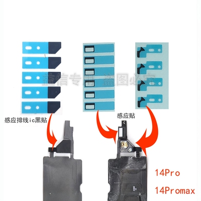 适用苹果14Pro感光排线贴