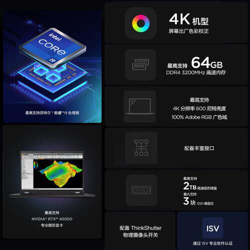 ThinkPadP15联.想15.6英寸高性能图形工作站酷睿i9-11950H64G