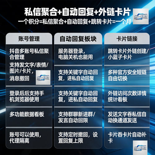 抖音私信卡片自动回复卡片无风险跳转链接，私信自动回复卡片外链