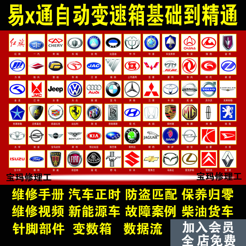 汽车变速箱维修资料手动自动双离设计素材/源文件