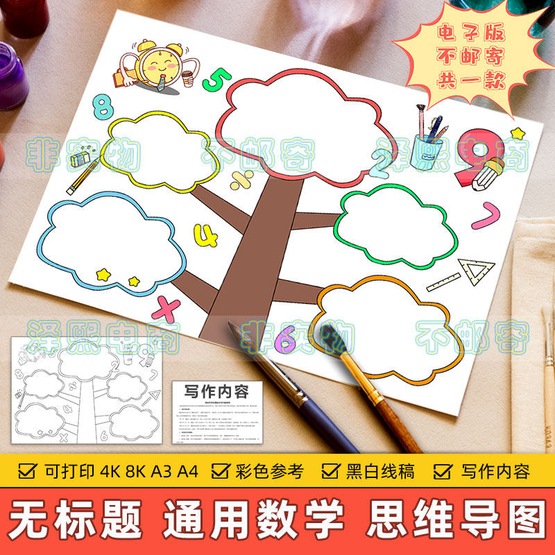 思维导图通用数学大树手抄报小学生数学单元知识复习整理归纳模板