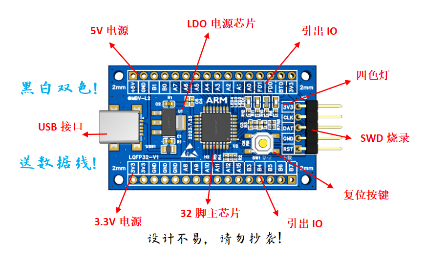 HC32F030F8TA开发板HC32F030F8TA核心板HC32F030开发板HC32核心板