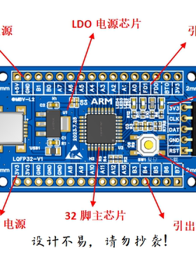 HC32F030F8TA开发板HC32F030F8TA核心板HC32F030开发板HC32核心板