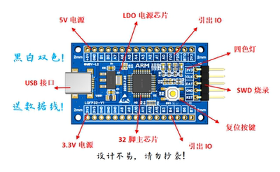 APM32F030K6T6开发板APM32F030K6T6核心板APM32F030开发板APM32