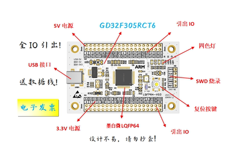 GD32F305RCT6核心板GD32F305RCT6最小系统板GD32F305RCT6开发板