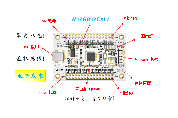 N32G032C8L7核心板N32G032C8L7最小系统板N32G032C8L7开发板
