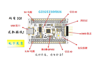GD32E230K8U6开发板GD32E230K8U6核心板GD32E230开发板