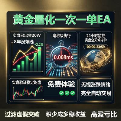 黄金量化软件一次一单带硬止损顺势跟随自动交易高盈利裸K线策略