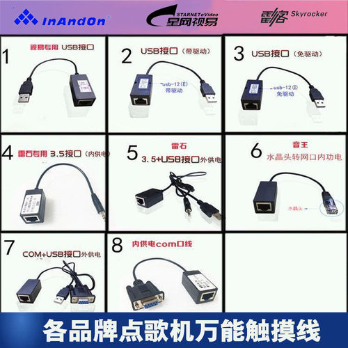 KTV点歌系统家用点歌机触摸屏转接线串口控制线尾线视易雷客音王