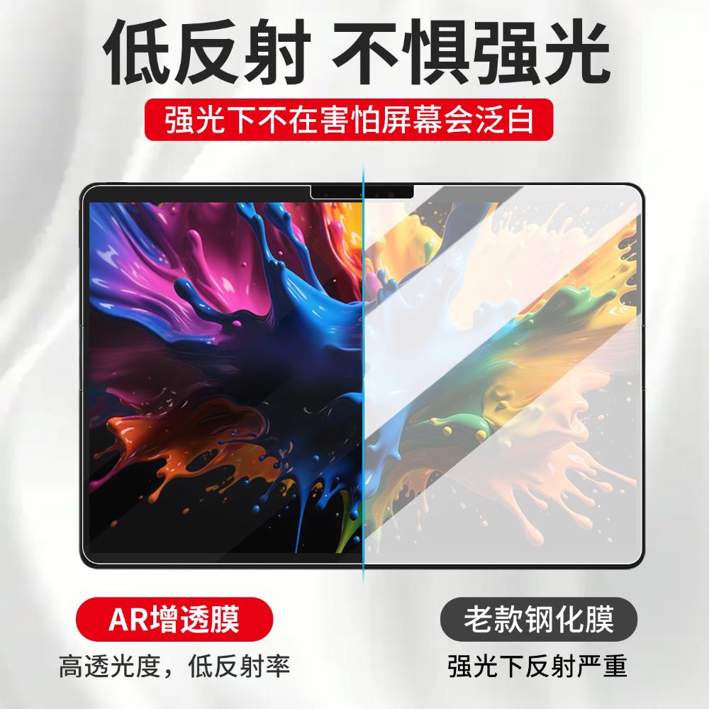 适用H3C新华三MegaBook双系统二合一笔记本电脑004屏幕保护防窥膜