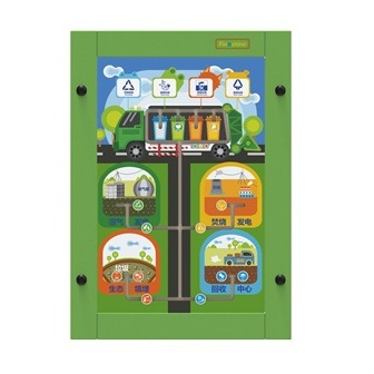 幼儿园益智墙面游戏墙壁走廊蒙氏玩具科普知识认知板垃圾分类滑轨