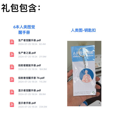 人类图钥匙扣包含人类图生产者觉醒手册投射者显示者电子资料礼包