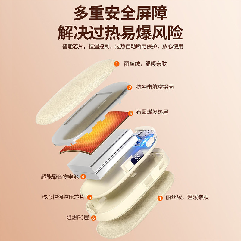 OAKS HAND WARMER SMALL PORTABLE POWER BANK 2-IN-1 ANTI-OUTBREAK THERMAL HAND WARMER ARTIFACT