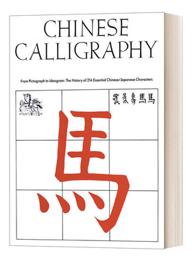 Chinese Calligraphy From Pictograph to Ideogram