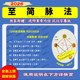 至简脉法正汉臧氏中医视频全套合集全新整理零基础入门精通学习
