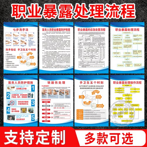医务人员职业暴露处理操作流程图