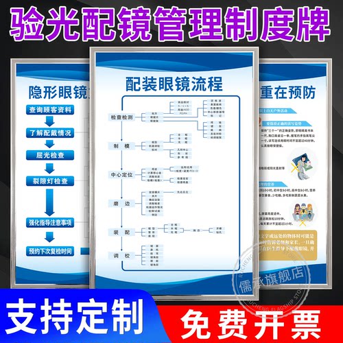 验光配镜标准操作流程制度牌