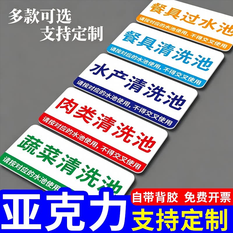 厨房4D管理清洗池亚克力标识牌