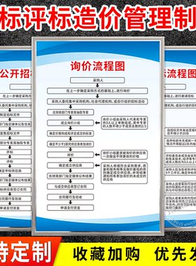 招标评标公司管理制度牌