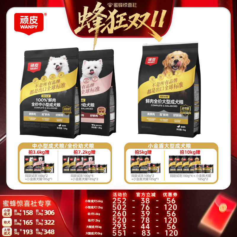 【蜂狂双11】Wanpy顽皮小金盾100%鲜肉中小型成犬幼犬狗粮