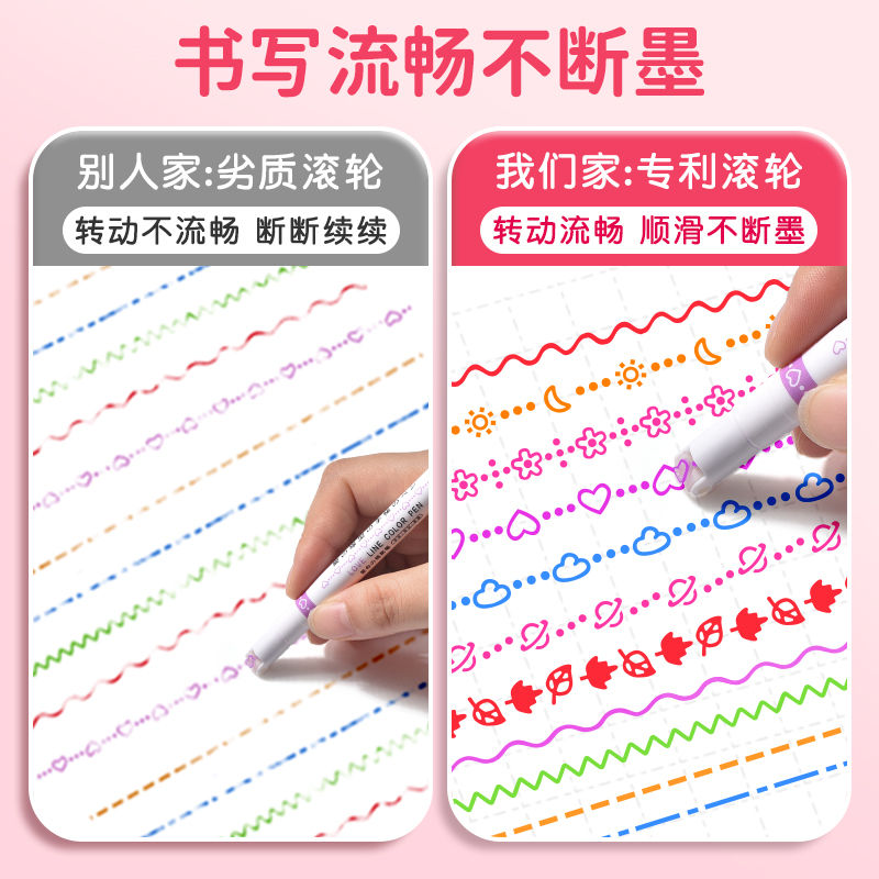 速干花型轮廓曲线笔手账笔细波浪荧光笔标记笔重点学生记号笔