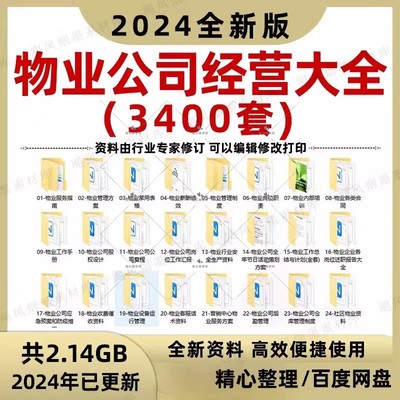 2024物业公司管理服务方案薪酬管理制度绩效考核岗位职责报告总结