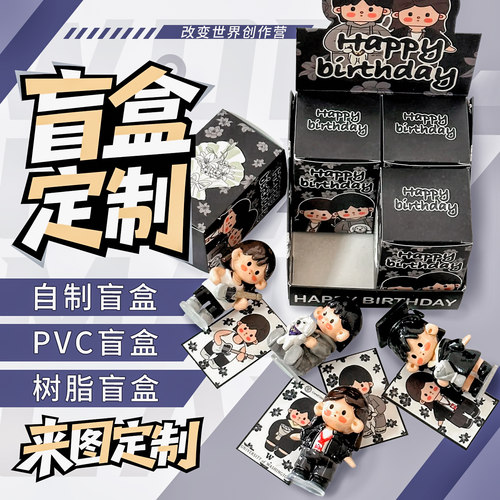 自制盲盒定制人偶Q版手办diy设计生日礼物真人照片情侣空盒子包装