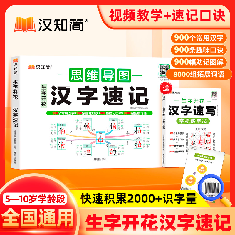 汉知简汉字速记思维导图
