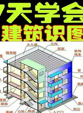 建筑识图零基础入门视频教程土建水暖电工结构施工CAD自学制图纸