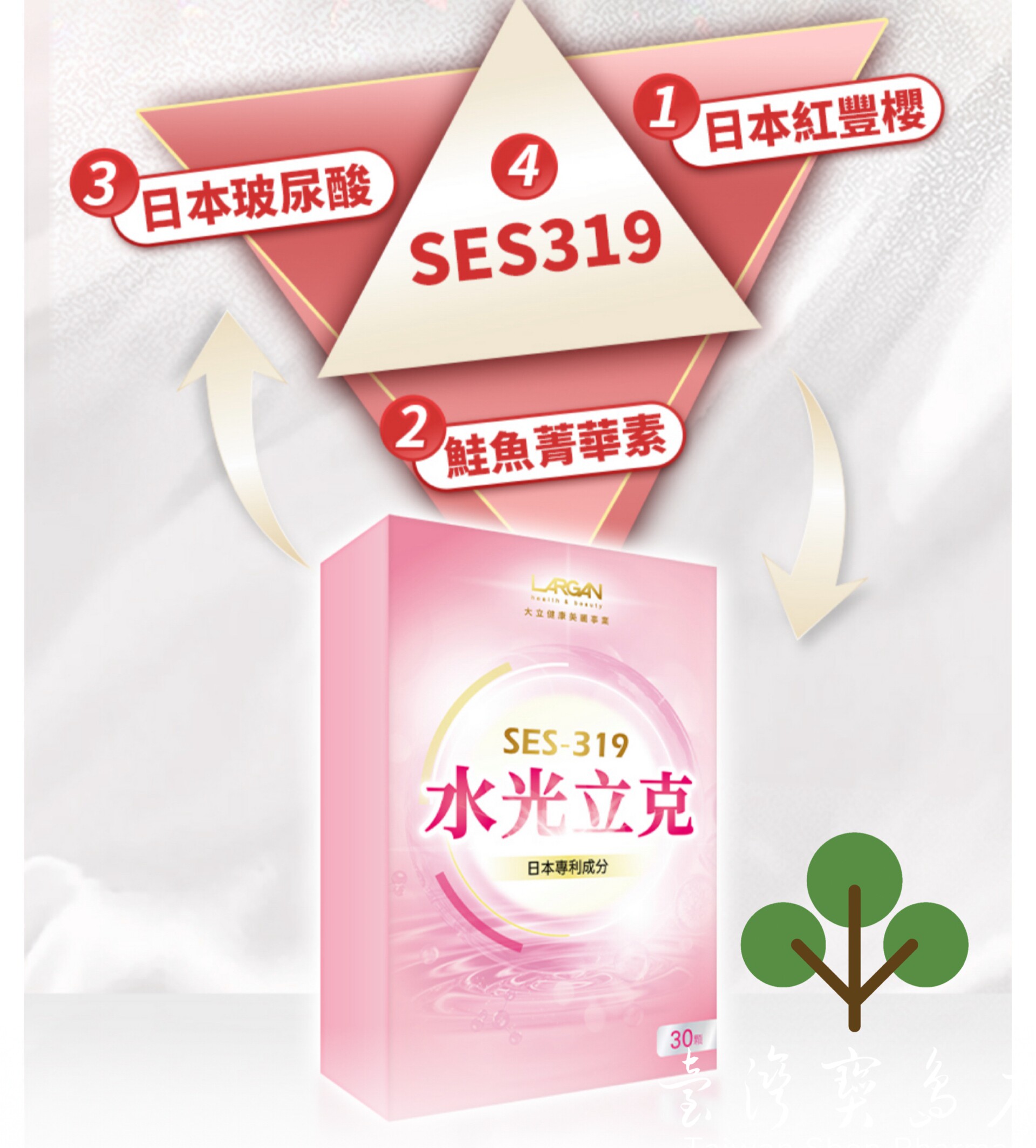 【台湾正品直邮】LARGAN 大立美 水光立克5盒(共150粒)