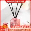 Товары от 名创优品_miniso88