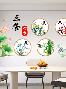 墙上遮丑贴纸山水自粘客厅餐厅墙面装饰餐桌创意电视背景墙贴画