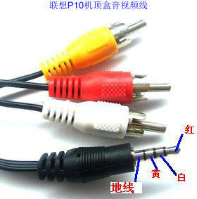 联想P10电视播放器/盒子电视输出AV线/音视频线/CVBS线