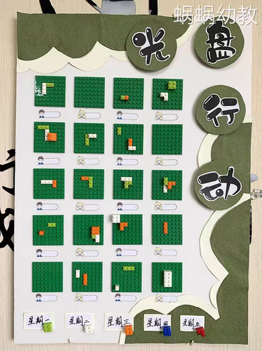 幼儿园进区牌区角环创墙积木区域签到台积分中班晨间装饰材料小班