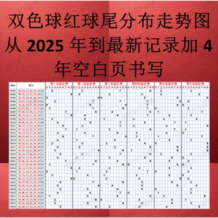 双色球红球尾分布走势图