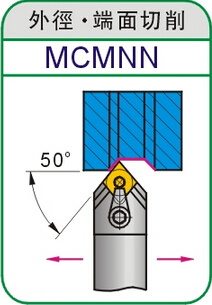 50度/40度外圆刀杆MCMNN1616H12/2020K12/2525M12/3232P12-80/100