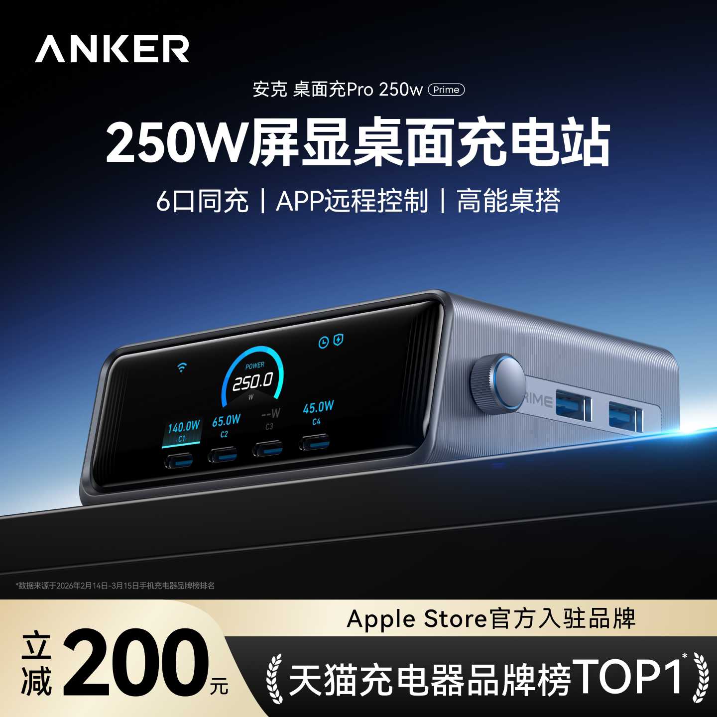 Anker Prime安克250W氮化镓桌面充电站六口适用Macbook平板笔记本电脑苹果17手机充电器头多口PD快充头