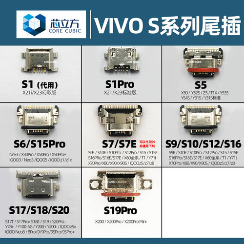 VIVOIQOO系列手机安卓接口尾插