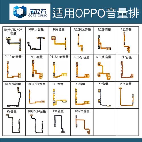 音量排线适用OPPOR系列K系列